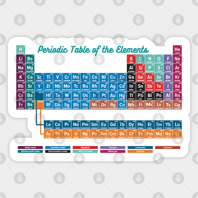 Periodic Table of the Elements Sticker by labstud